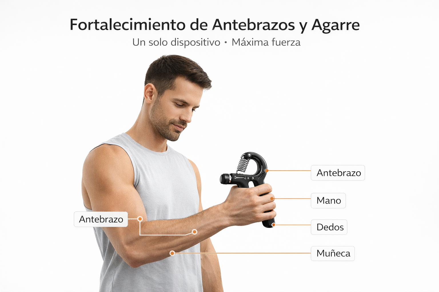 KIT DE ENTRENAMIENTO DE ANTEBRAZOS 5 EN 1